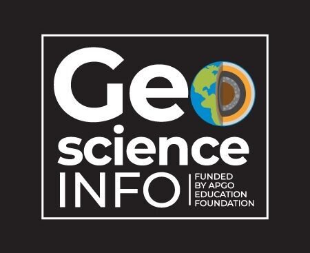 GeoscienceINFO Logo